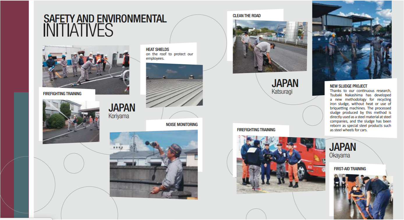 Safety and Health training Safety and Health training